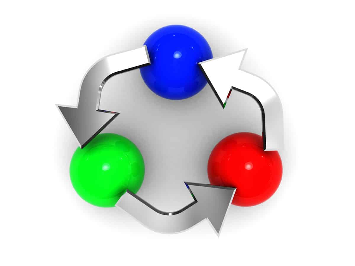 Ways to repurpose white papers