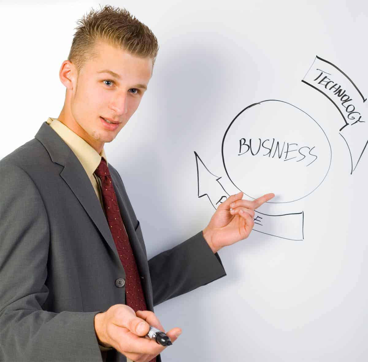 explaining features and benefits